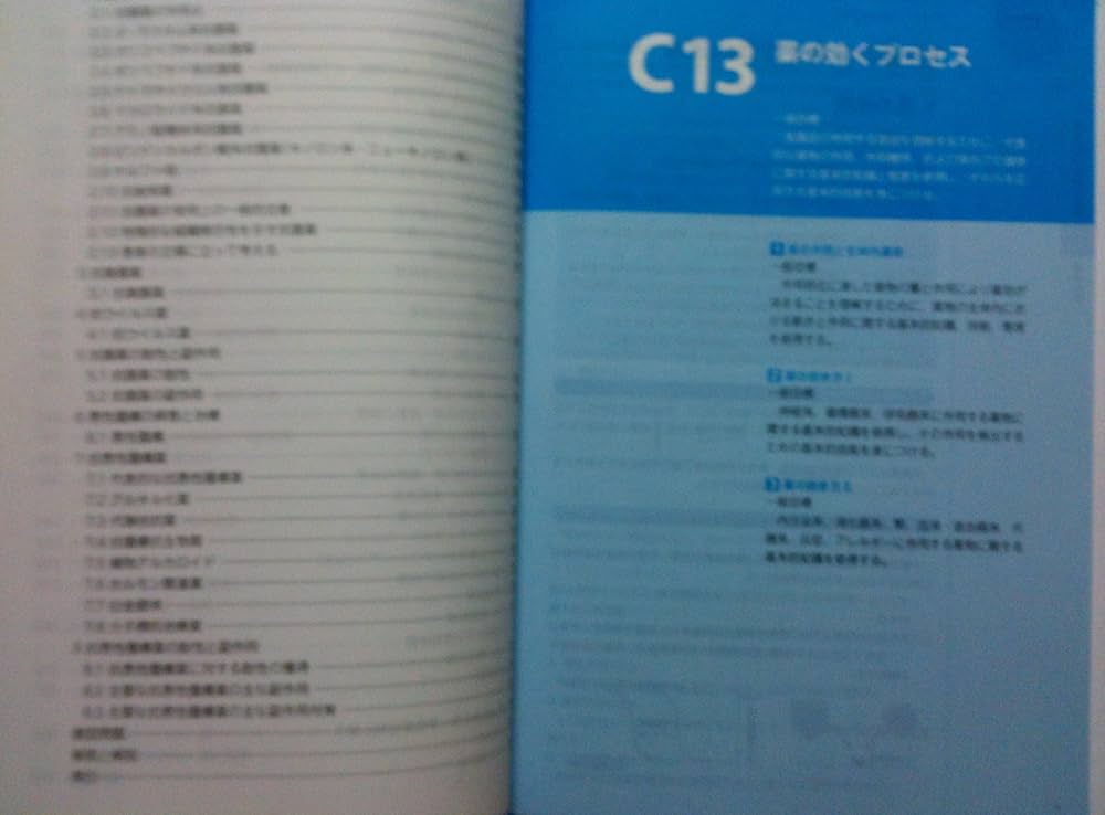 Amazon.co.jp: CBT対策参考書 コアカリ重点ポイント集[改訂第4版